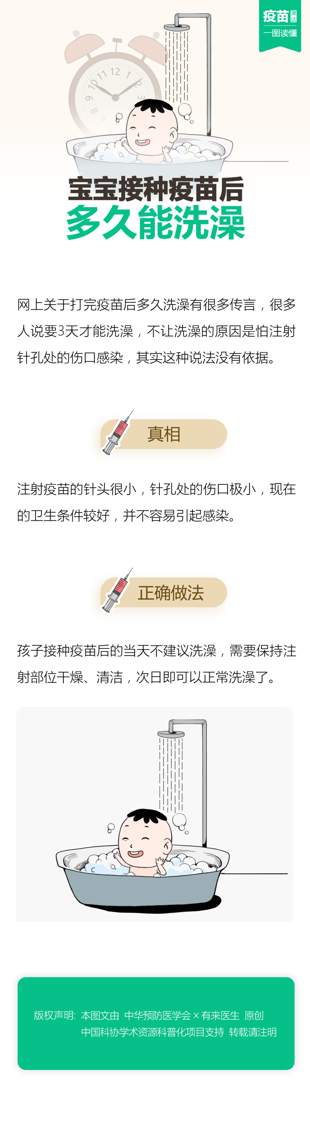 【疫苗漫画】宝宝接种疫苗后多久能洗澡?这才是正确做法!