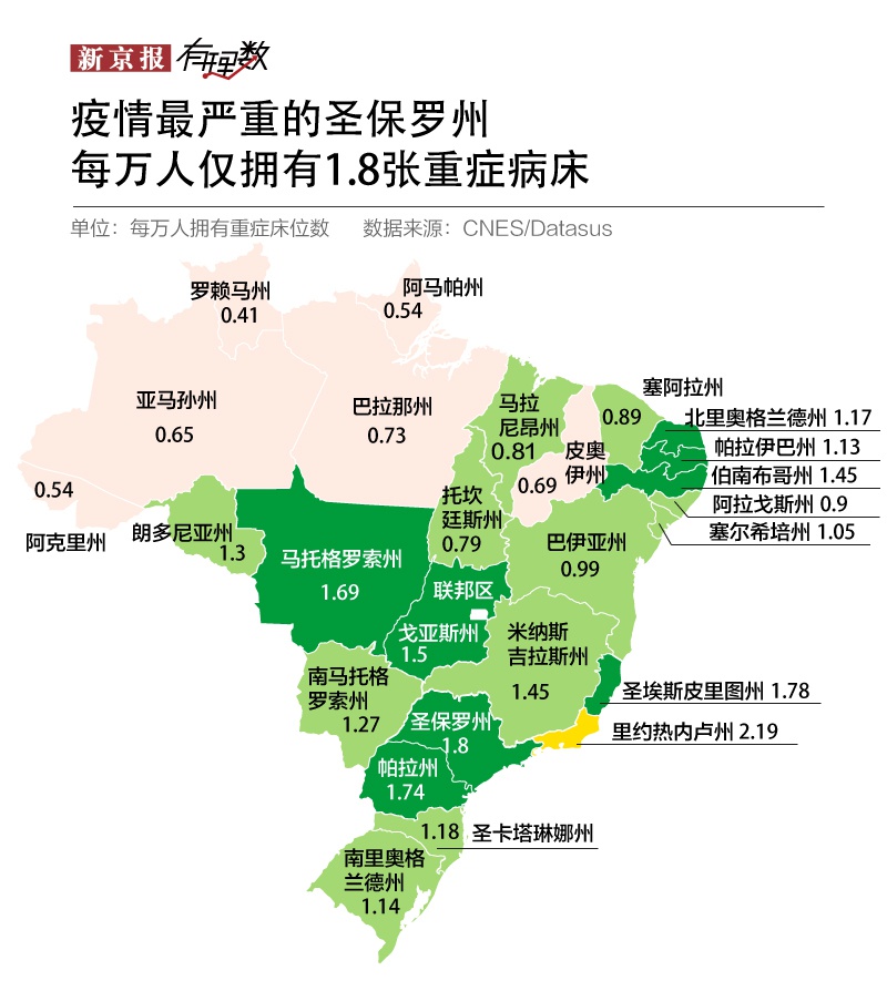 巴西疫情在内部纷争中暴发 | 国际疫情透视⑨|疫情|新冠肺炎_新浪科技