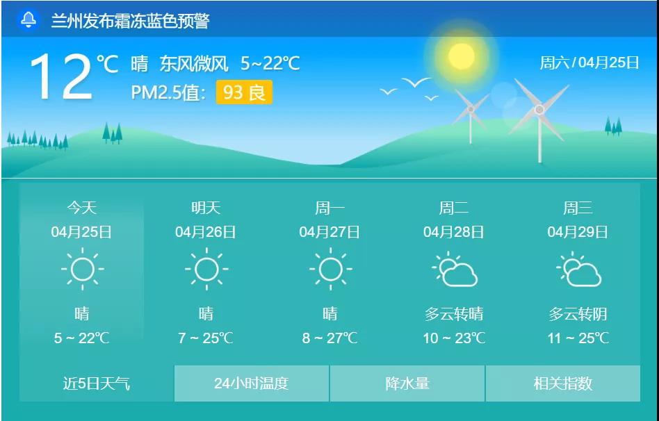 太太|天气|气温_新浪新闻