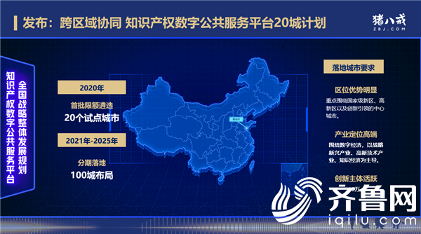 青岛西海岸新区2020年知识产权宣传周活动在青岛国际经济合作区举行