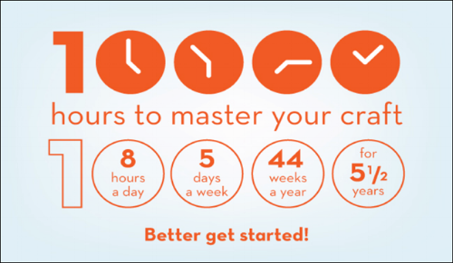 还在相信"一万小时定律"?小心被ai抢走饭碗 | 远读重洋__财经头条