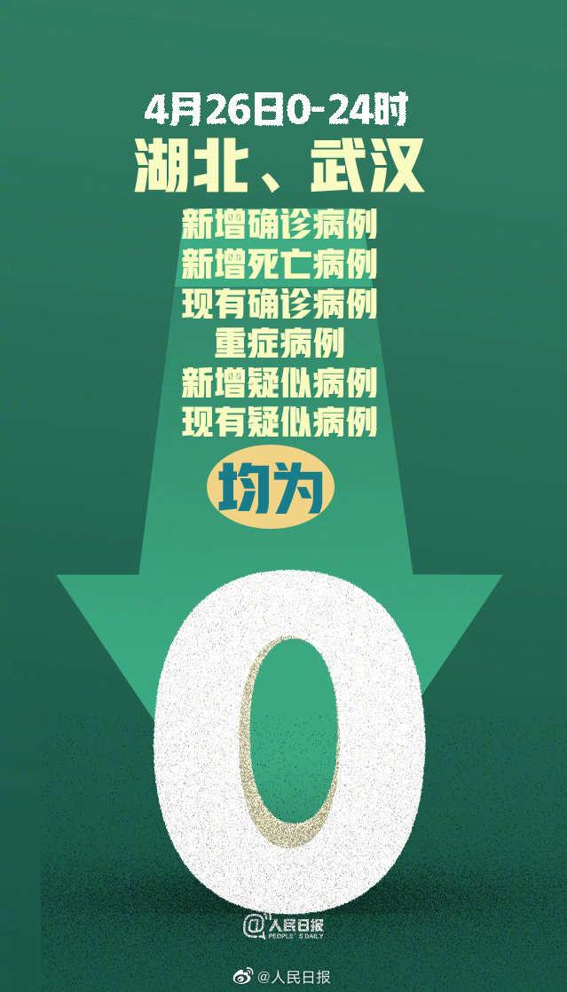 Ϸʴ