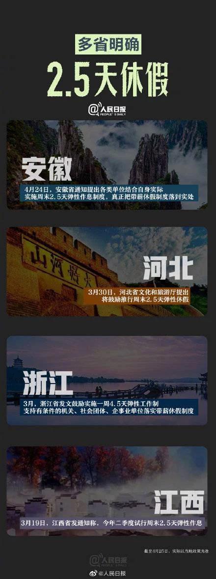多省明确每周有2.5天休假 上海上榜了吗?