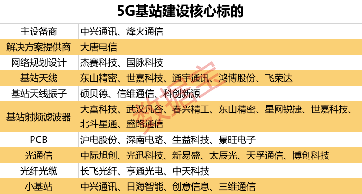 深圳2017第一季度gdp_一季度深圳各区GDP:盐田增长1.1%、宝安下降9.9%、南山下降6.4%