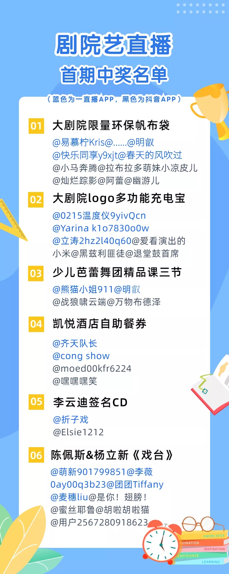 中奖名单公布!山东省会大剧院开启线上“花样营业”,解锁更多新期待