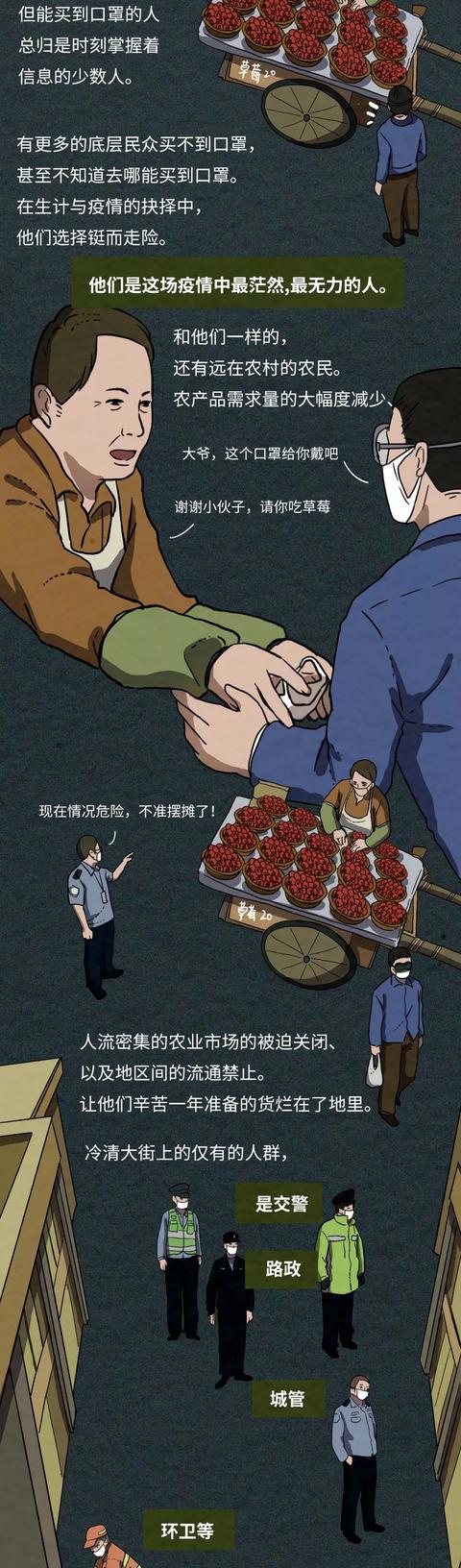 漫画:为了战胜新冠肺炎,全国人民付出了怎样的努力!