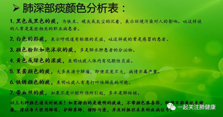 支气管扩张治疗与护理