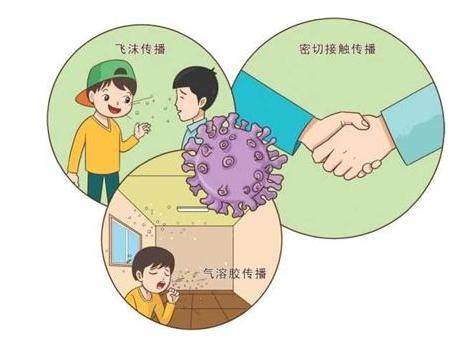 该研究对武汉两家医院和部分公共区域的环境监测揭示了存在空气传播