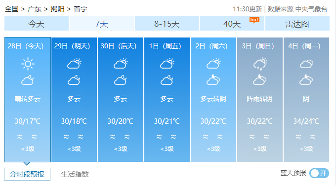 台风要来假期要泡汤普宁五一的天气是