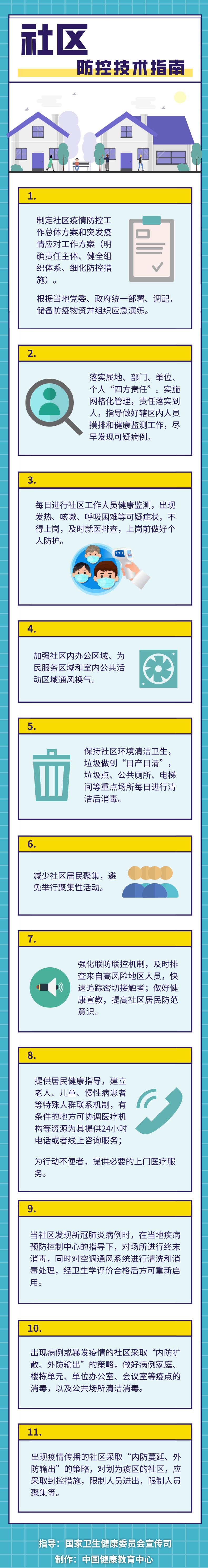 2020年4月27日0至24时青岛市新型冠状病毒肺炎疫情情况