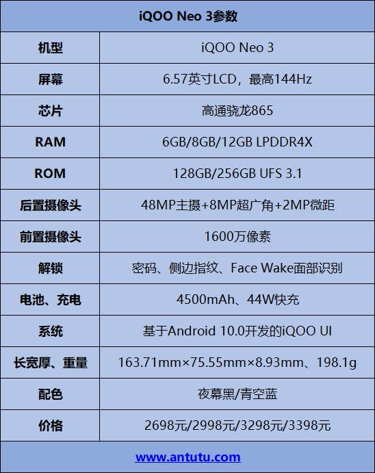 iqoo neo 3的具体配置参数如下:相比上一款的iqoo 3,iqoo neo 3最大的