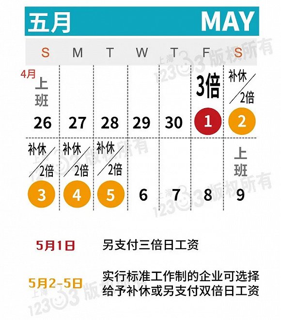 这么多新规定新举措5月1日起施行!将影响我们的生活