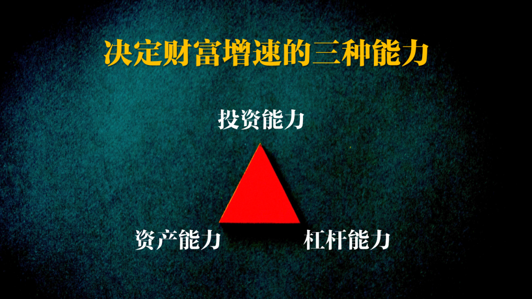 6年财富增长300他用这个公式告诉你财富增值的秘密