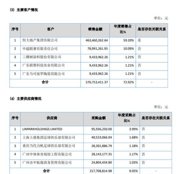 同城彩票注册