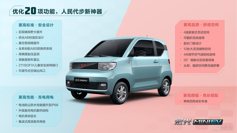 宏光MINI EV公布更多信息 NEDC最高续航170km