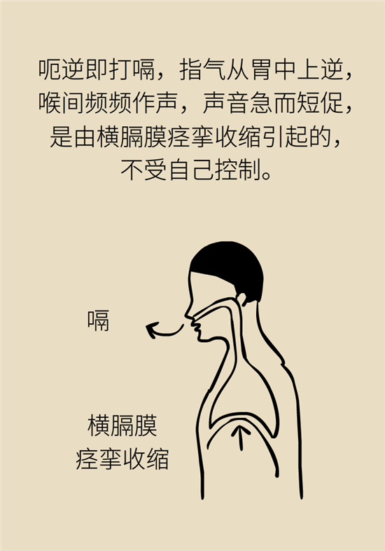 关节响爱打嗝眼皮跳这些是正常现象还是病