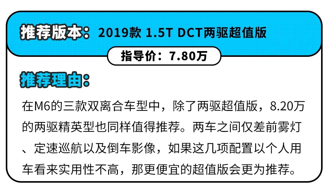 卖得好好的，非要改名！6.58万起这些神车还能卖得动吗？