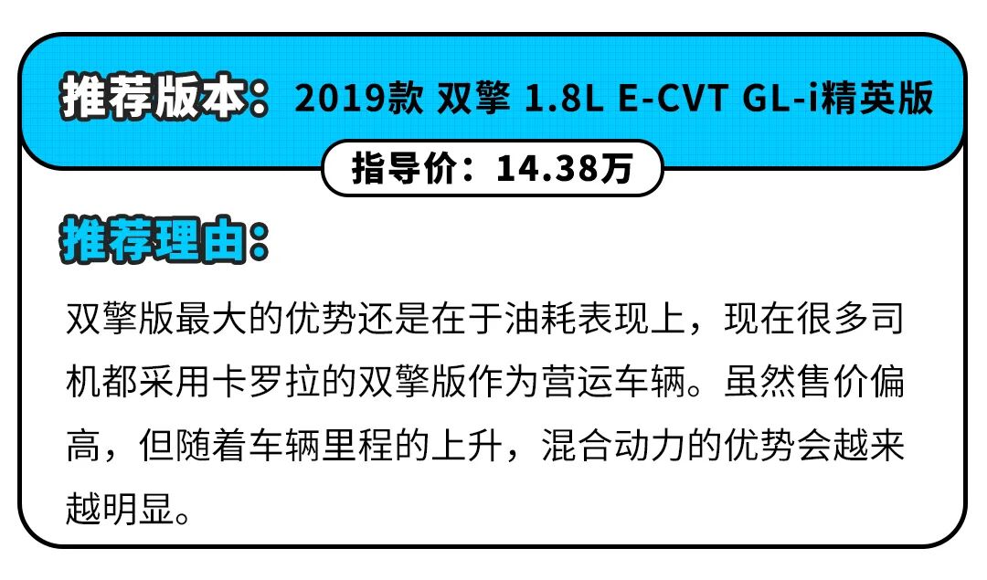 卖得好好的，非要改名！6.58万起这些神车还能卖得动吗？