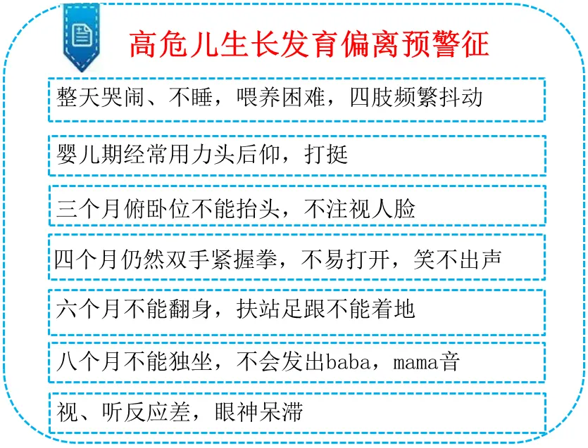 高危儿早期干预,父母应该如何做?滨医儿保专家为您解惑