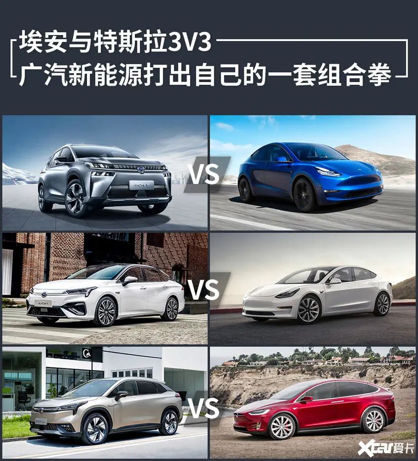 家族大PK！ 广汽埃安与特斯拉车型 3V3，谁胜谁负？