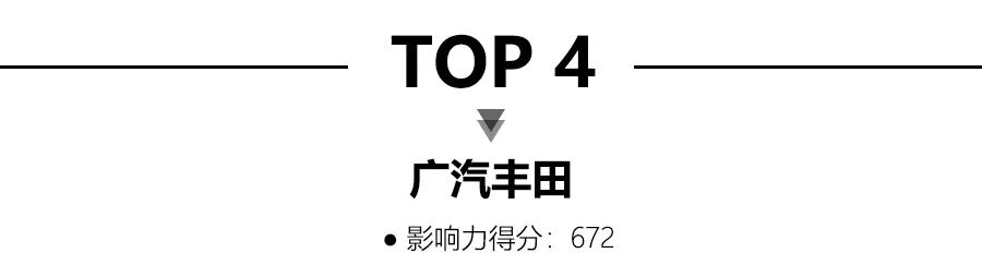 国内汽车品牌影响力排行,自主品牌无缘前十