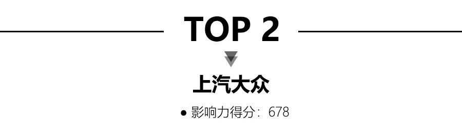 国内汽车品牌影响力排行,自主品牌无缘前十