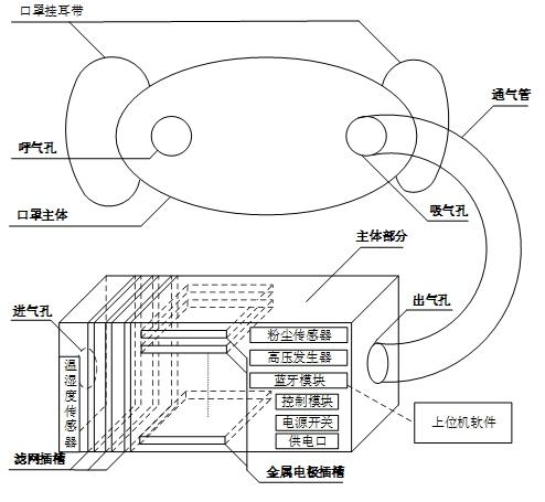 电子口罩原理图.