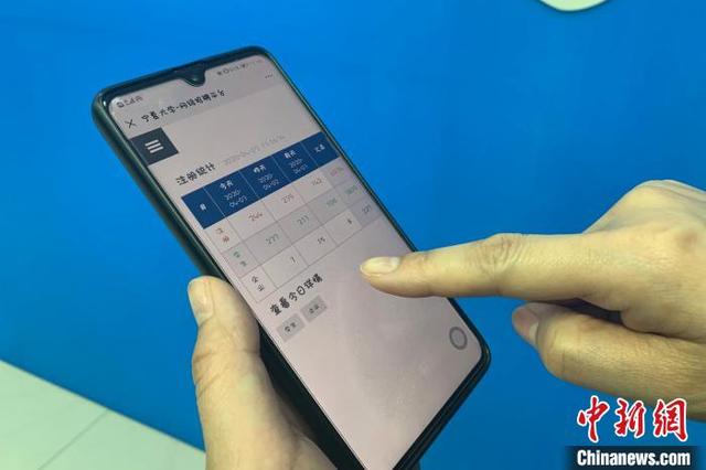 宁夏多所高校搭建“云平台”网络“双选会”助力毕业生就业