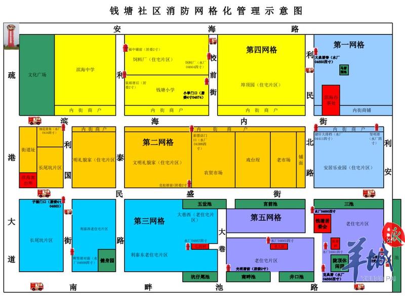 社区制作的消防网格化示意图文,图/羊城晚报全媒体记者 赵映光为切实