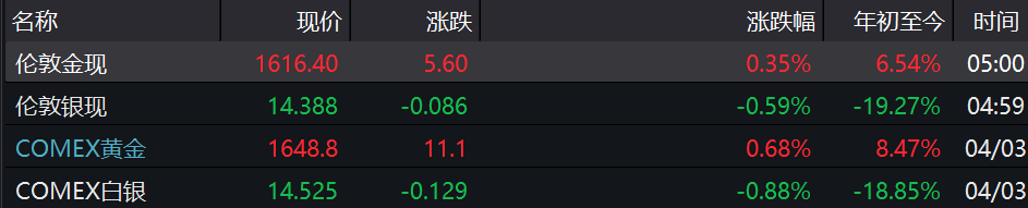 特殊“降息”+定向降准!放水后更容易借钱了 有一点要警惕! 降息 定向降准 借钱 第10张 特殊“降息”+定向降准!放水后更容易借钱了 有一点要警惕! 降息 定向降准 借钱 第10张