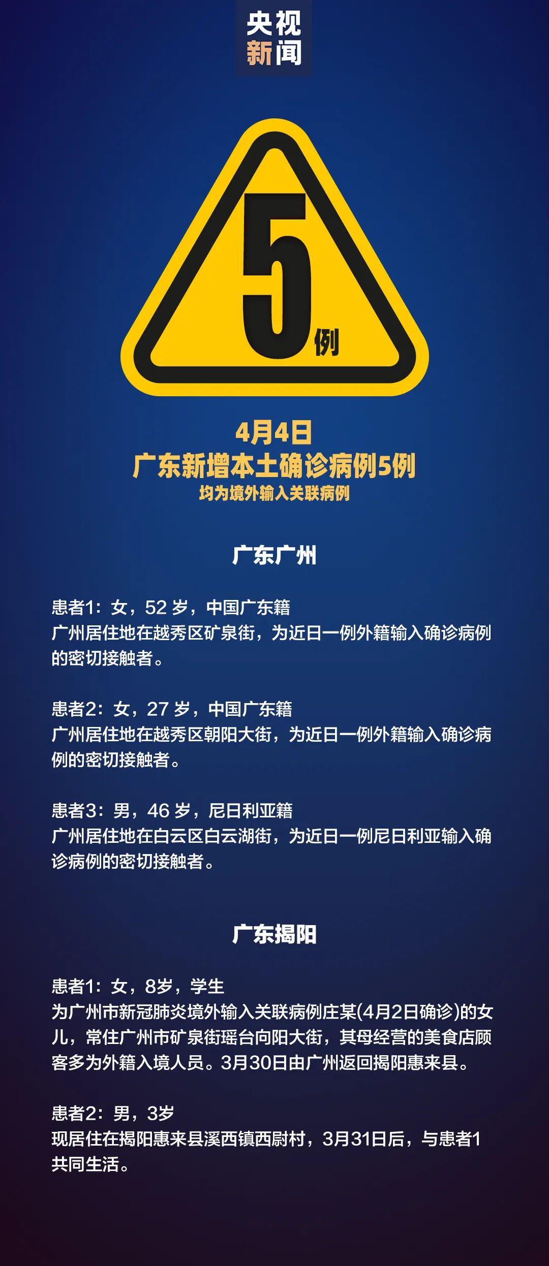 广东佛山最新疫情通报今天新增病例情况如何的简单介绍