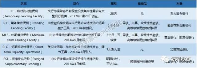 特殊“降息”+定向降准!放水后更容易借钱了 有一点要警惕! 降息 定向降准 借钱 第8张 特殊“降息”+定向降准!放水后更容易借钱了 有一点要警惕! 降息 定向降准 借钱 第8张