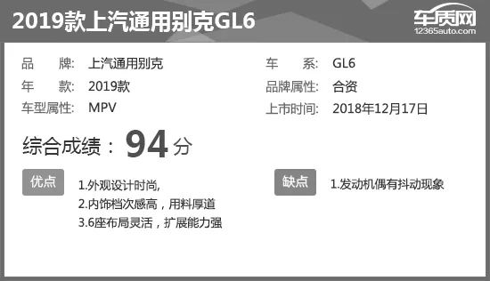 2019款上汽通用别克GL6完全评价报告