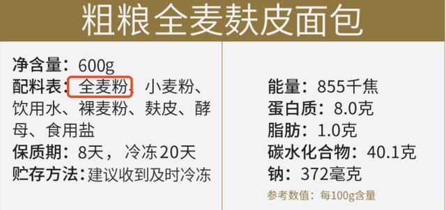 某全麦面包配料表