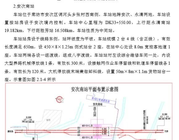 廊坊南城城际铁路进展！这里4天完成征迁清登工作！