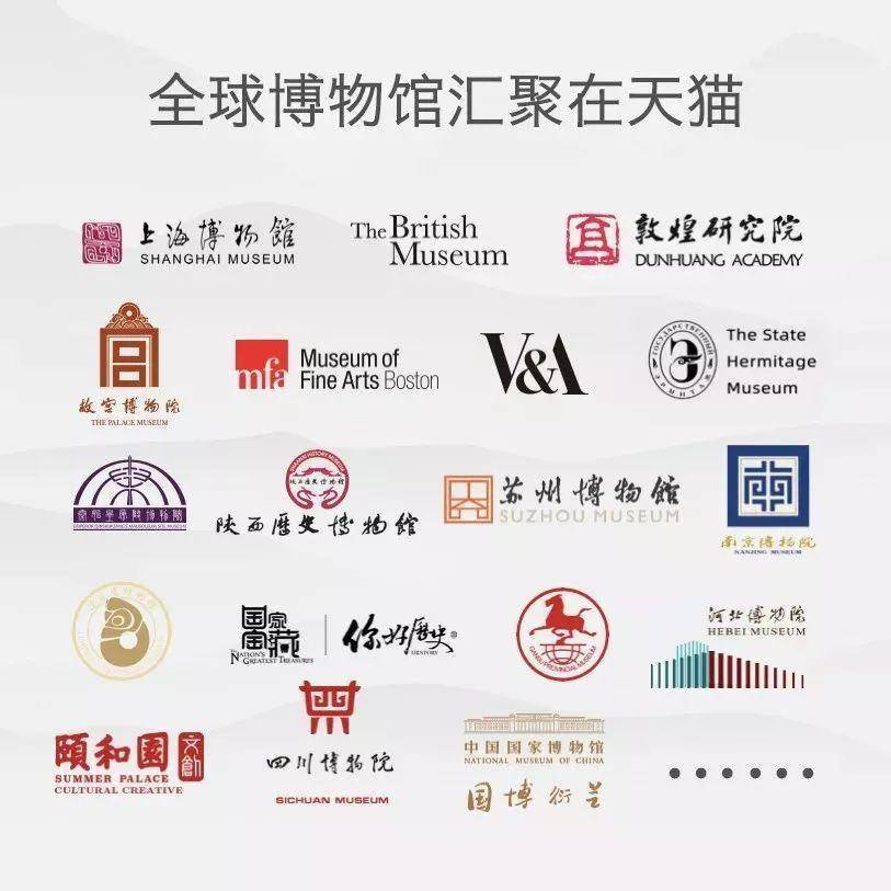 春和景明天猫新文创和中国美术馆共同出品一茶一画春茶发现好物