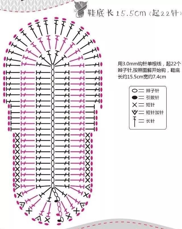 地板鞋套的编织方法图片
