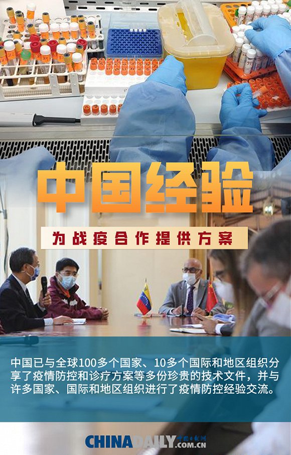 海报全球合作共战疫情中国行动力树立典范