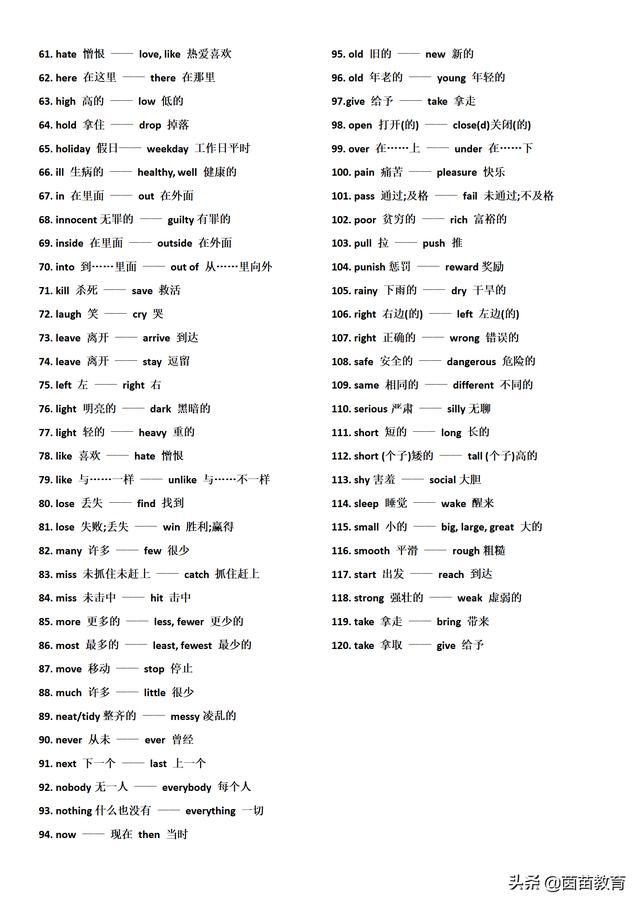 不会反义词是学会吗?