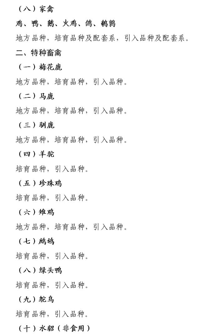 “可食用陆生动物名单”征求意见：狗为伴侣动物拟禁食