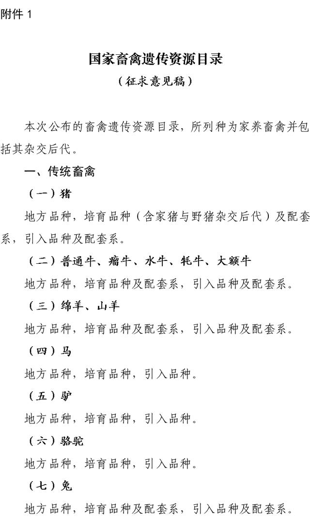 “可食用陆生动物名单”征求意见：狗为伴侣动物拟禁食