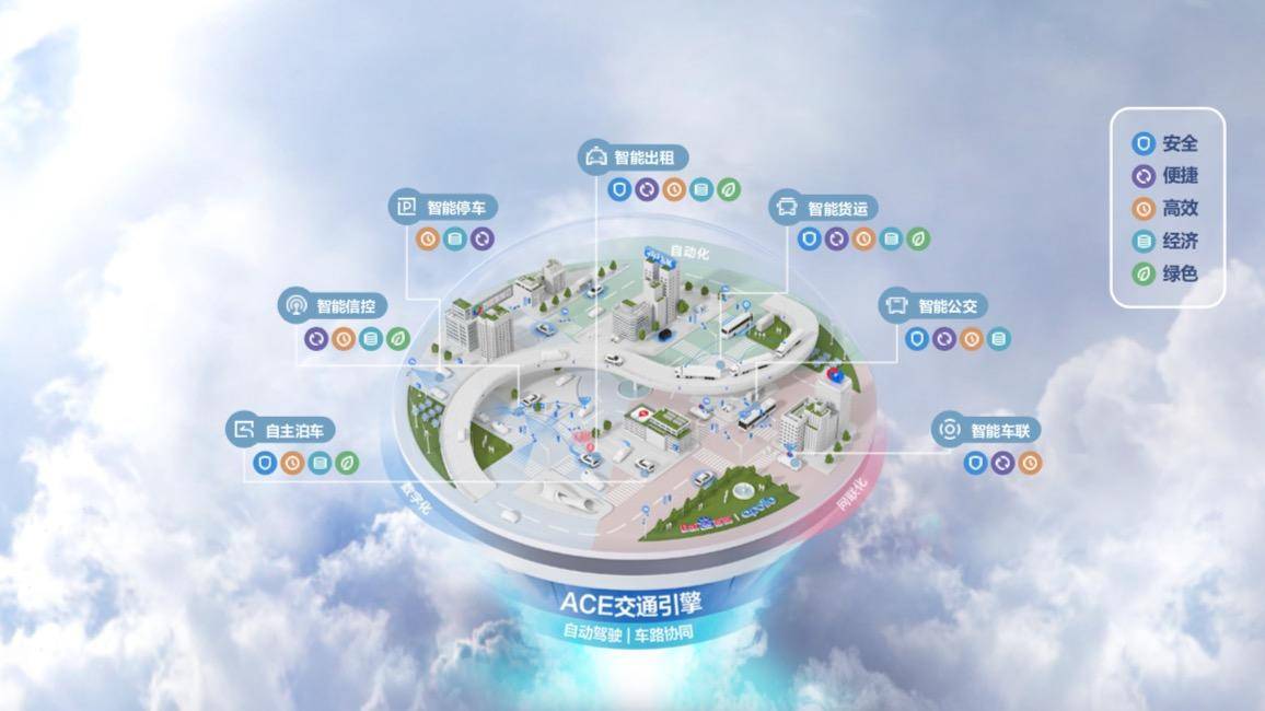 同城服务真人验证：便捷性与风险齐头并进的现实抉择