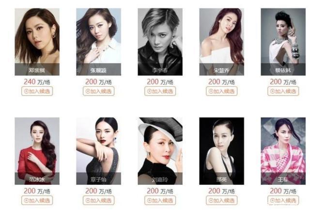 明星们的代言费来了解下 邓紫棋以每场240万占据首位 意外吗?