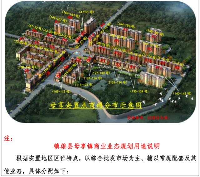 镇雄县易地扶贫搬迁呢噜坪安置点高山大地安置点鲁家院子安置点母享