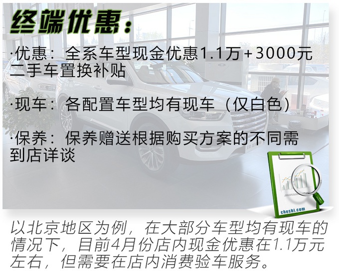 现车让利1.1万，办齐不到13万，哈弗H6现在入手合适吗？