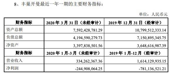 丰巢主要财务指标。