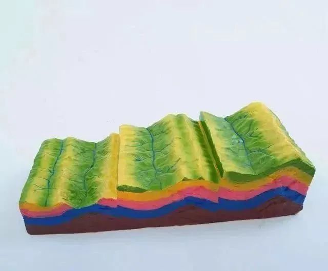 高考地理年年必考的"山"类试题思维模型给你整全了!