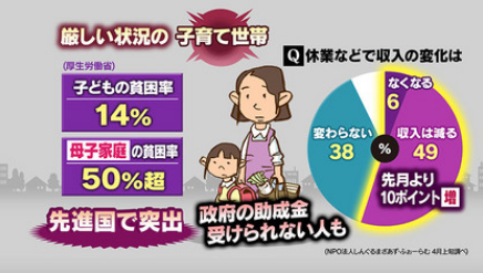 疫情之下 越来越多的日本贫困女性投入av行业 疫情 新冠肺炎 新浪新闻