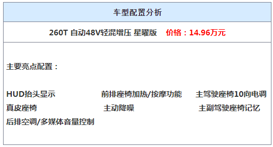 10万价位suv新选择,全新启辰星配置选这款!