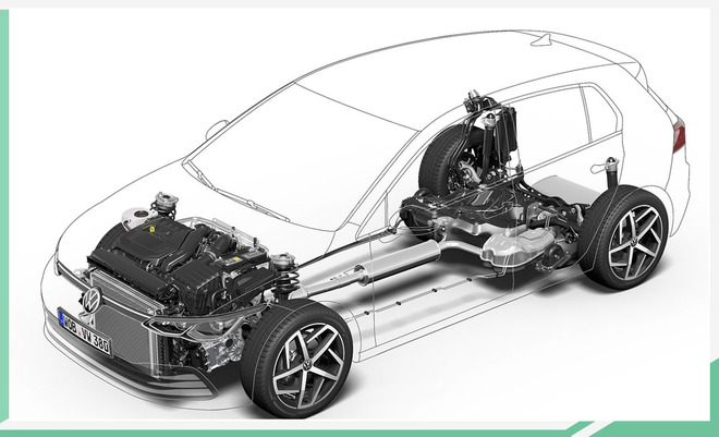 已做好上市准备！大众全新高尔夫国内路试谍照